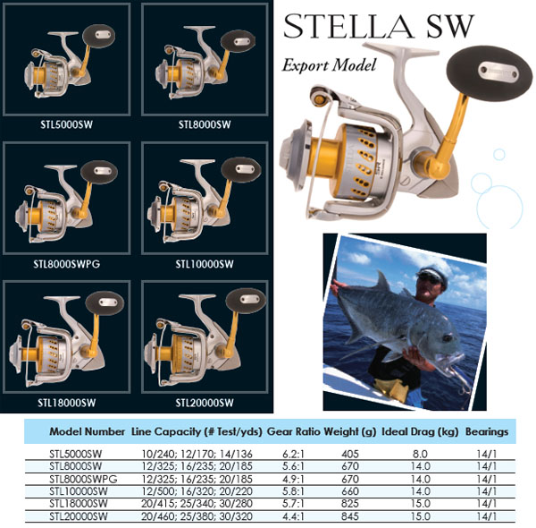 Shimano Stella SW Twinpower SW Line Roller Ball Bearing 5x8x2.5mm Spheros SW 